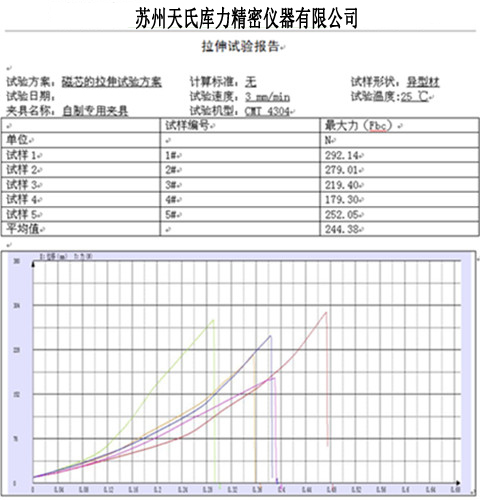 磁芯材料拉伸試驗(yàn)機(jī)測(cè)試報(bào)告