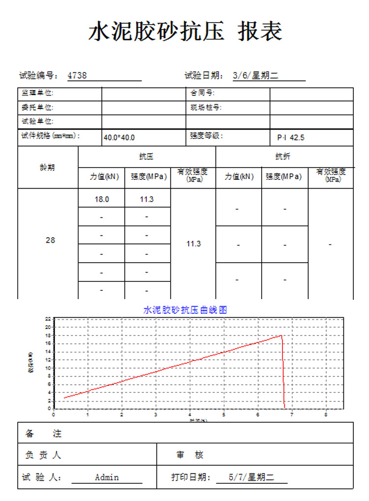 抗折抗壓一體機內置報表模板