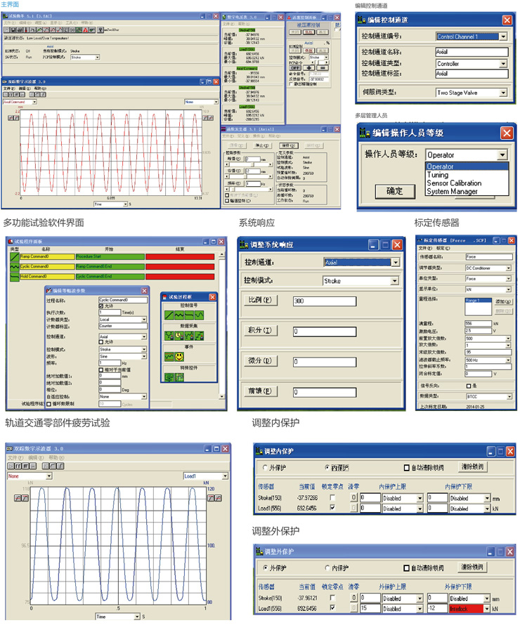 電液伺服動靜萬能試驗(yàn)機(jī)軟件詳解