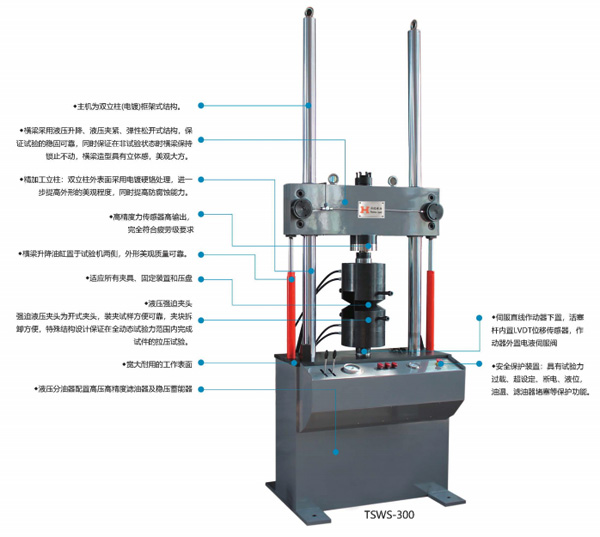 動靜萬能試驗機
