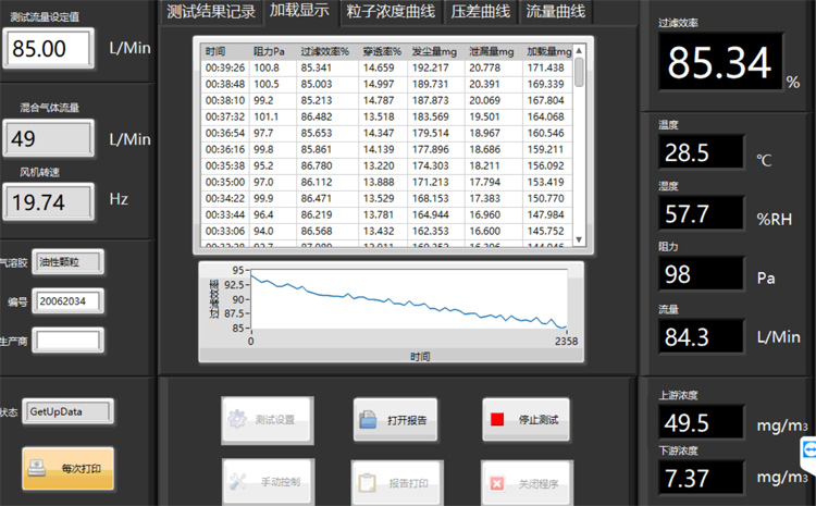 軟件持續(xù)加載測試界面