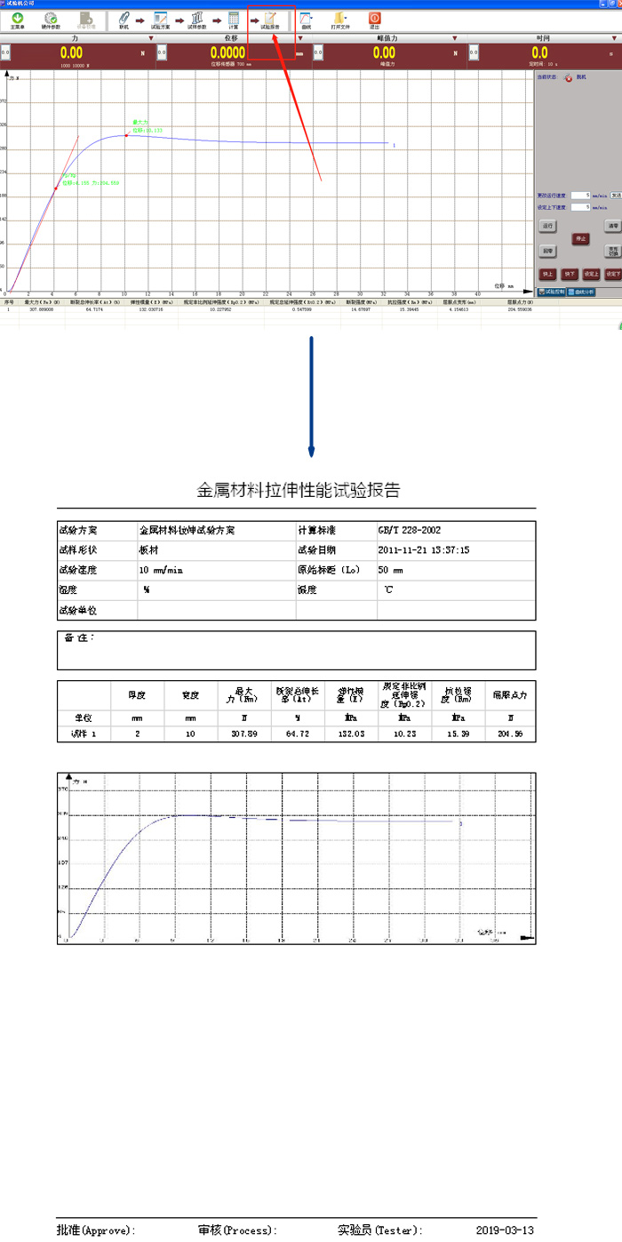 軟件生產(chǎn)報告流程